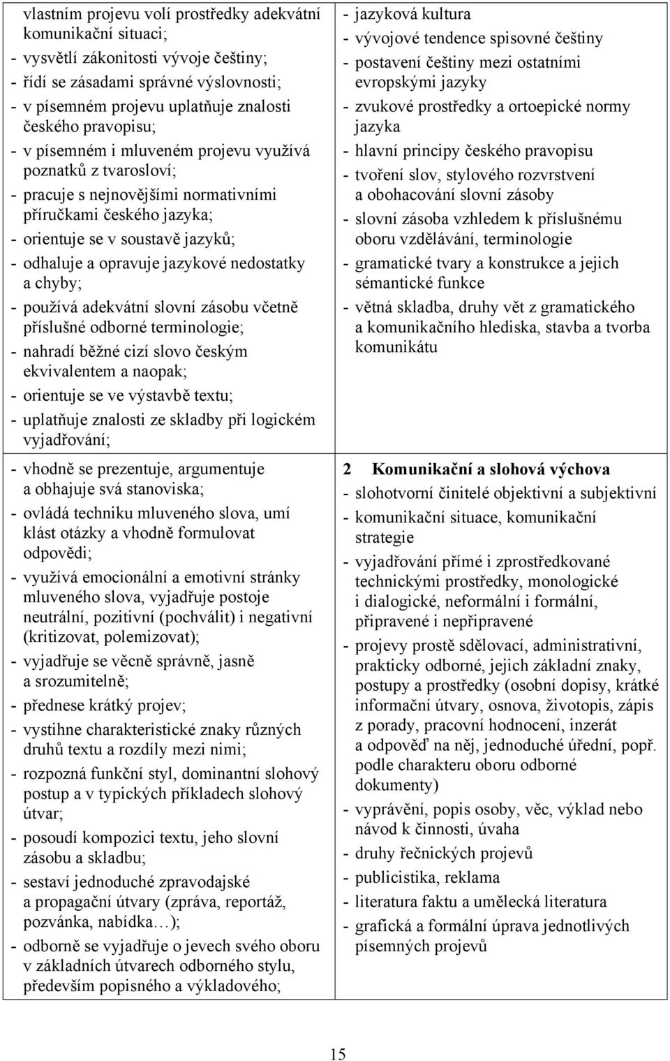 jazykové nedostatky a chyby; - používá adekvátní slovní zásobu včetně příslušné odborné terminologie; - nahradí běžné cizí slovo českým ekvivalentem a naopak; - orientuje se ve výstavbě textu; -