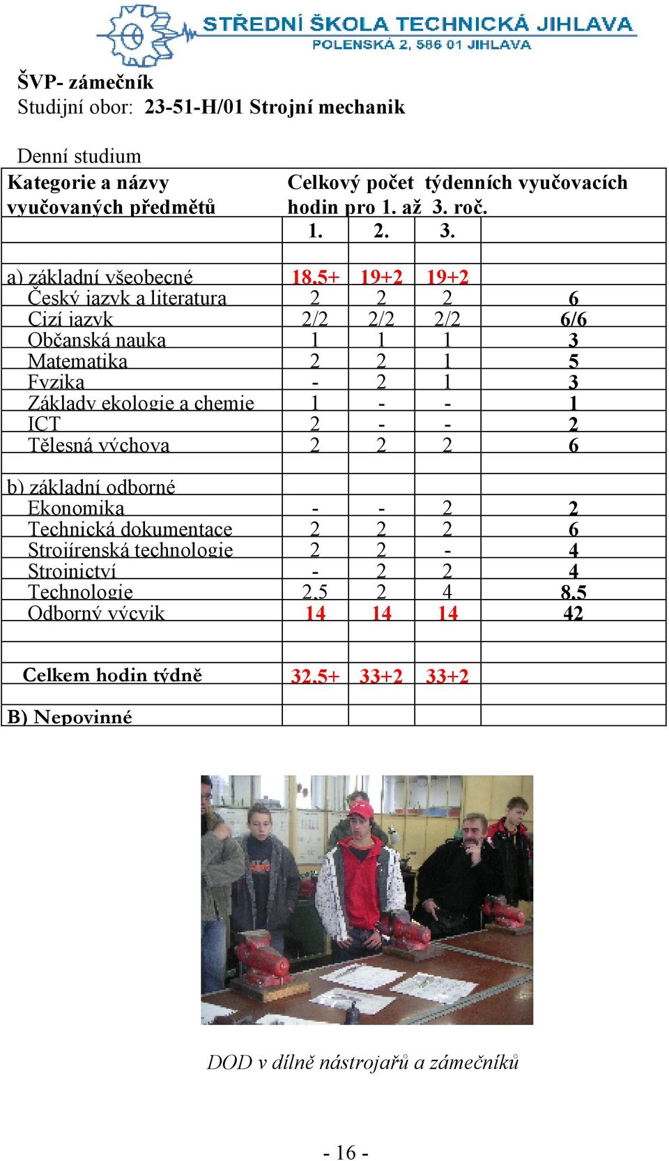 Povinné a) základní všeobecné 18,5+ 19+2 19+2 Český jazyk a literatura 2 2 2 6 Cizí jazyk 2/2 2/2 2/2 6/6 Občanská nauka 1 1 1 3 Matematika 2 2 1 5 Fyzika - 2 1 3