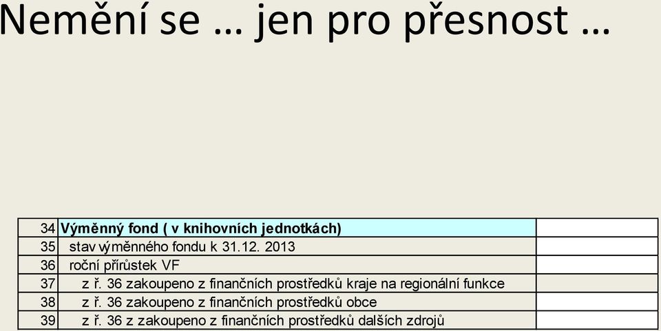 36 zakoupeno z finančních prostředků kraje na regionální funkce 38 z ř.