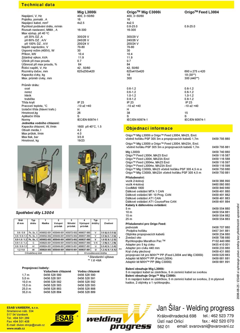 70-80 70-80 Úsporný režim (400V), W 30 30 Příkon, kw 10.4 10.4 Zdánlivý výkon, kva 11.9 11.9 Účiník při max proudu 0.7 0.