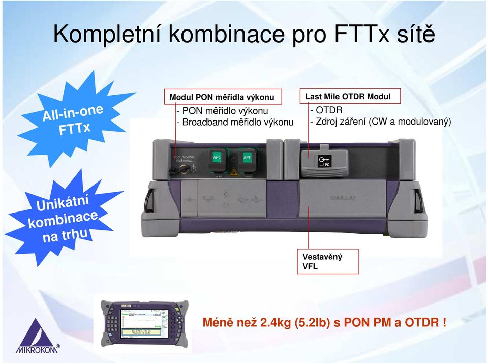 Last Mile OTDR Modul - OTDR - Zdroj záření (CW a modulovaný)