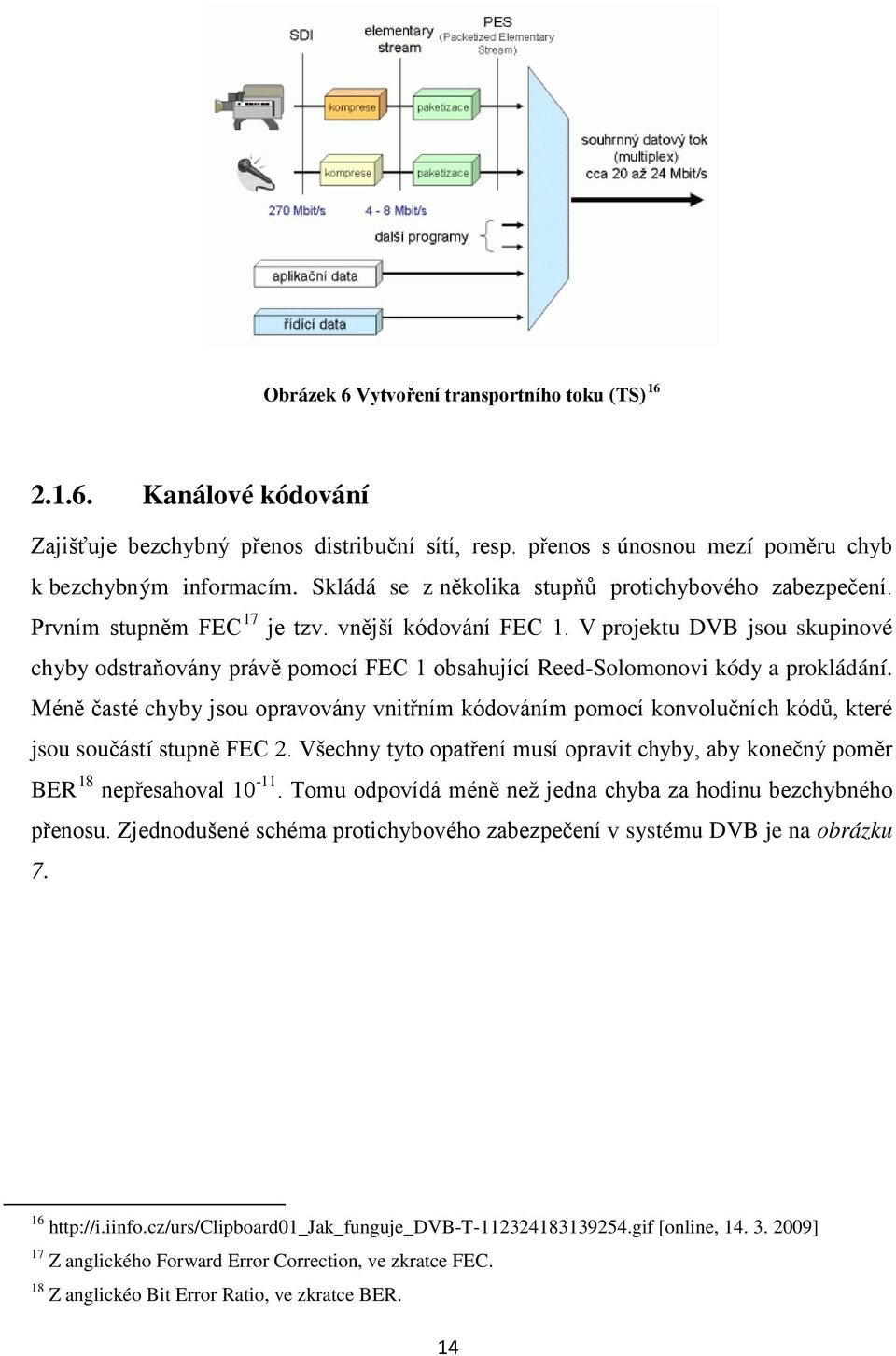 V projektu DVB jsou skupinové chyby odstraňovány právě pomocí FEC 1 obsahující Reed-Solomonovi kódy a prokládání.