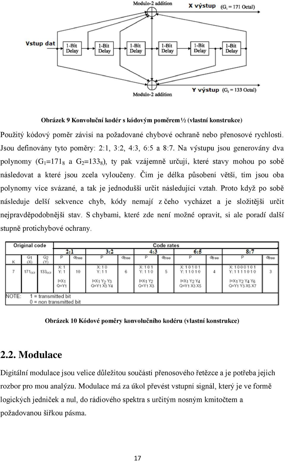 Na výstupu jsou generovány dva polynomy (G 1 =171 8 a G 2 =133 8 ), ty pak vzájemně určují, které stavy mohou po sobě následovat a které jsou zcela vyloučeny.