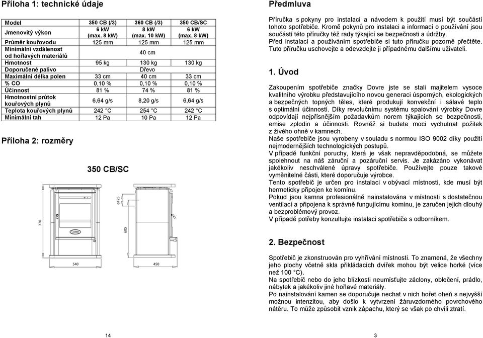 0,10 % 0,10 % Účinnost 81 % 74 % 81 % Hmotnostní průtok kouřových plynů 6,64 g/s 8,20 g/s 6,64 g/s Teplota kouřových plynů 242 C 254 C 242 C Minimální tah 12 Pa 10 Pa 12 Pa Příloha 2: rozměry 350