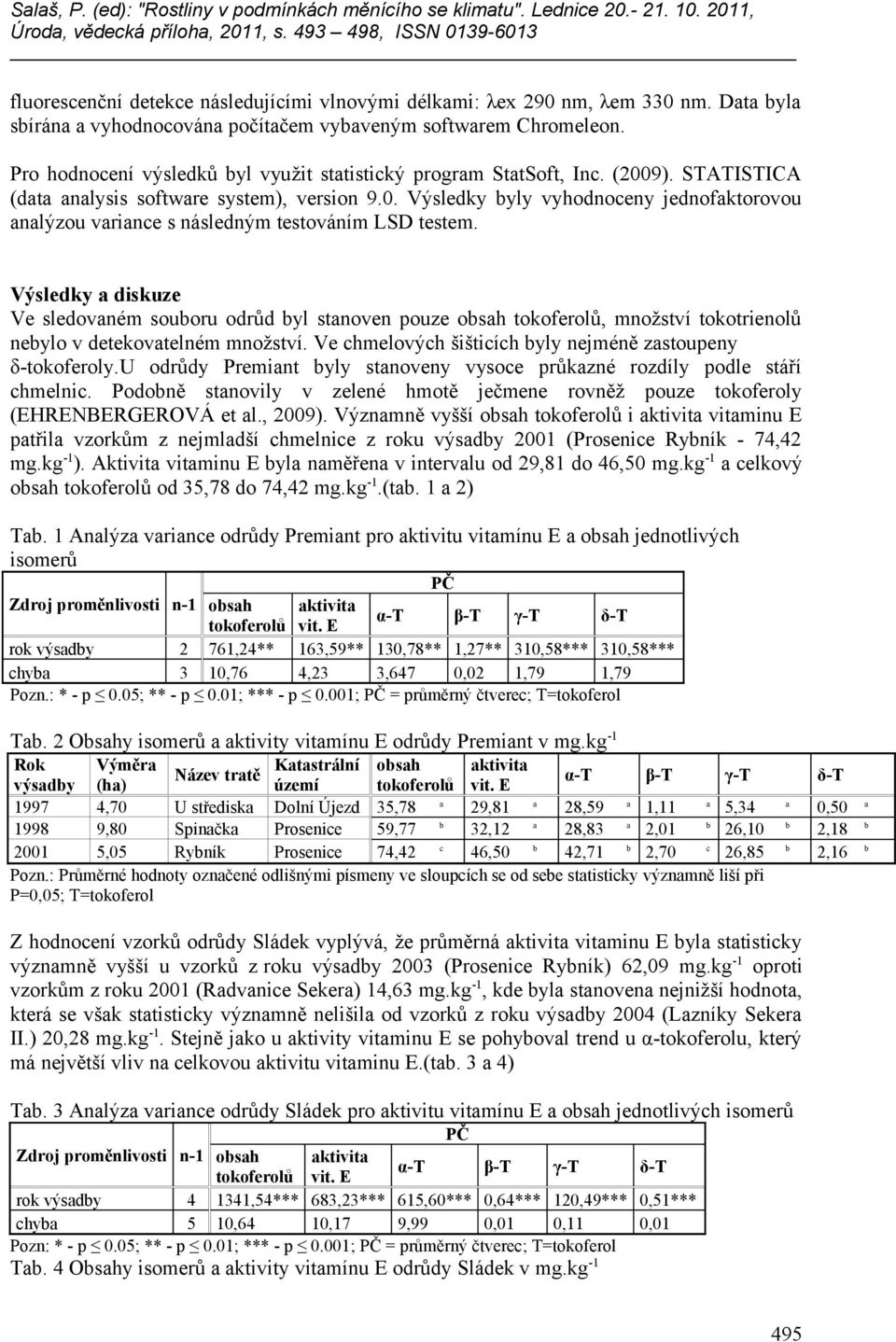 9). STATISTICA (t nlysis sotwre system), version 9.0. Výsleky yly vyhonoeny jenoktorovou nlýzou vrine s násleným testováním LSD testem.