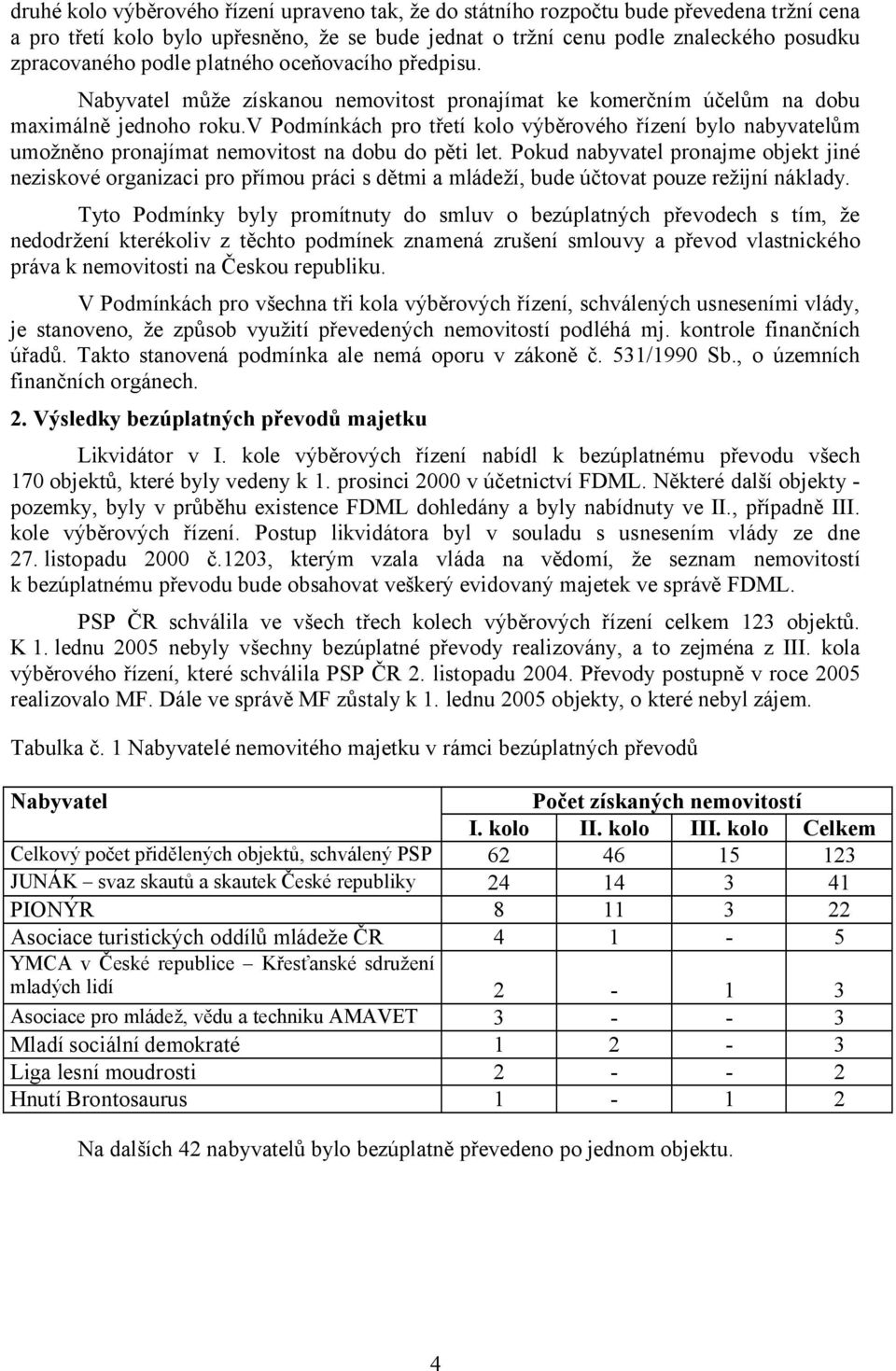 v Podmínkách pro třetí kolo výběrového řízení bylo nabyvatelům umožněno pronajímat nemovitost na dobu do pěti let.