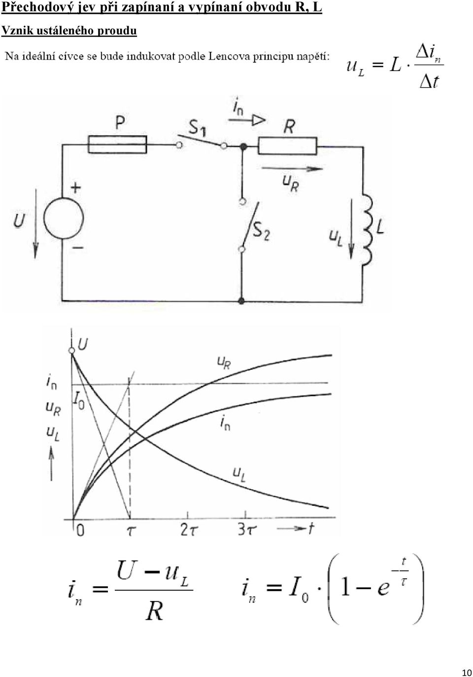 obvodu R, L Vznik