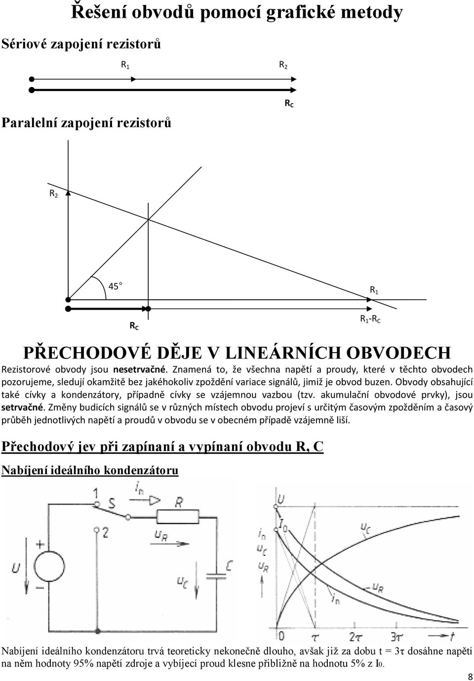 Obvody obsahující také cívky a kondenzátory, případně cívky se vzájemnou vazbou (tzv. akumulační obvodové prvky), jsou setrvačné.