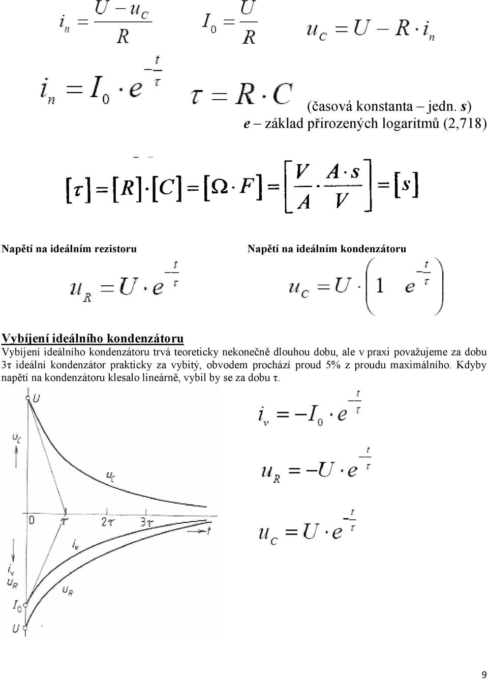Vybíjení ideálního kondenzátoru Vybíjení ideálního kondenzátoru trvá teoreticky nekonečně dlouhou dobu,