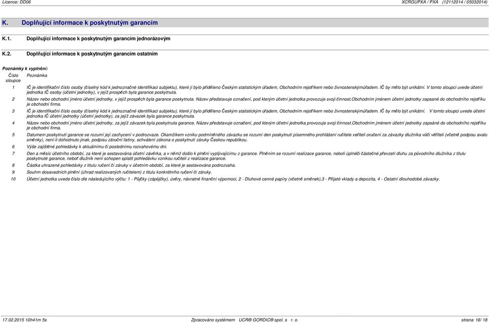 přiděleno Českým statistickým úřadem, Obchodním rejstříkem nebo živnostenskýmúřadem. IČ by mělo být unikátní.