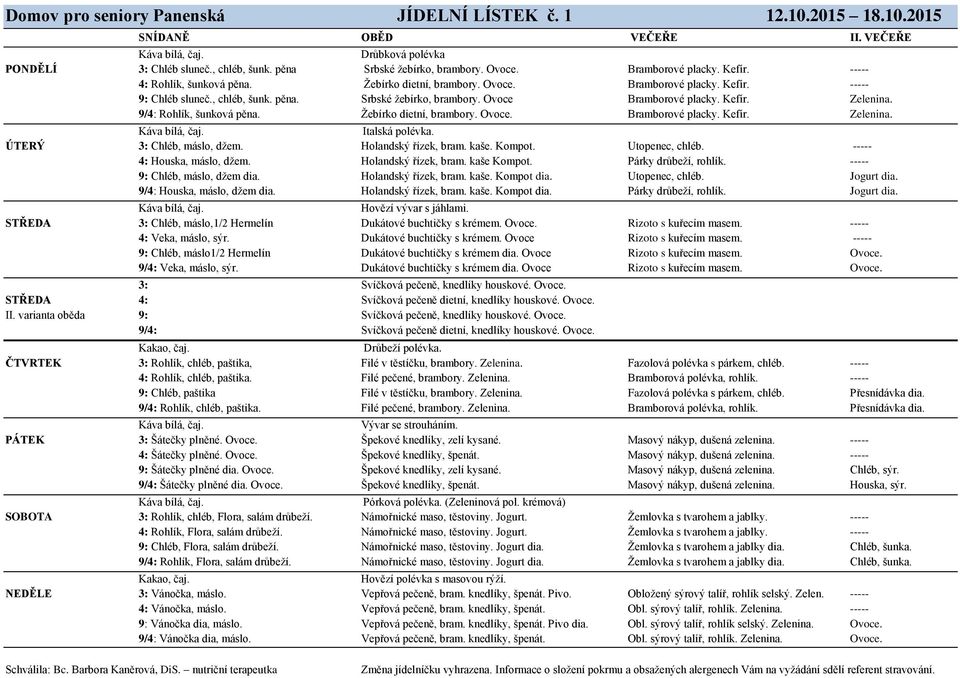 9/4: Rohlík, šunková pěna. Žebírko dietní, brambory. Ovoce. Bramborové placky. Kefír. Zelenina. Italská polévka. ÚTERÝ 3: Chléb, máslo, džem. Holandský řízek, bram. kaše. Kompot. Utopenec, chléb.