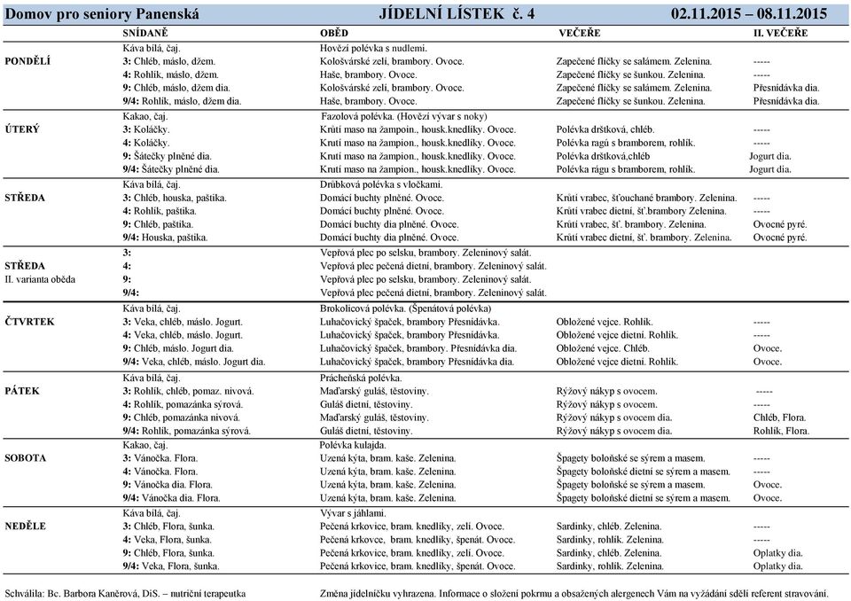 9/4: Rohlík, máslo, džem dia. Haše, brambory. Ovoce. Zapečené flíčky se šunkou. Zelenina. Přesnídávka dia. Fazolová polévka. (Hovězí vývar s noky) ÚTERÝ 3: Koláčky. Krůtí maso na žampoin., housk.