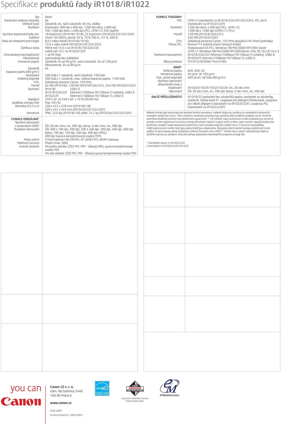 x 600 dpi (PCL, UFRII LT) 256 stupňů Rychlost kopírování/tisku A4: 18 kopií/min (ir1018j/1018), 22 kopií/min (ir1022a/22f/22i/22if) Zvětšení Zoom: 50-200 %, pevný: 50 %, 70 %,100 %, 141 %, 200 % Doba