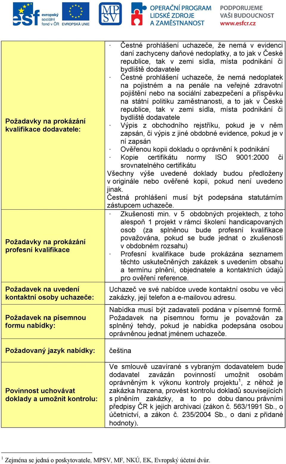 či bydliště dodavatele Čestné prohlášení uchazeče, že nemá nedoplatek na pojistném a na penále na veřejné zdravotní pojištění nebo na sociální zabezpečení a příspěvku na státní politiku