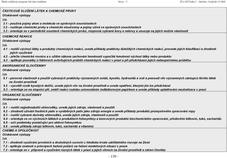 1 - rozliší výchozí látky a produkty chemických reakcí, uvede příklady prakticky důležitých chemických reakcí, provede jejich klasifikaci a zhodnotí jejich využívání 4.