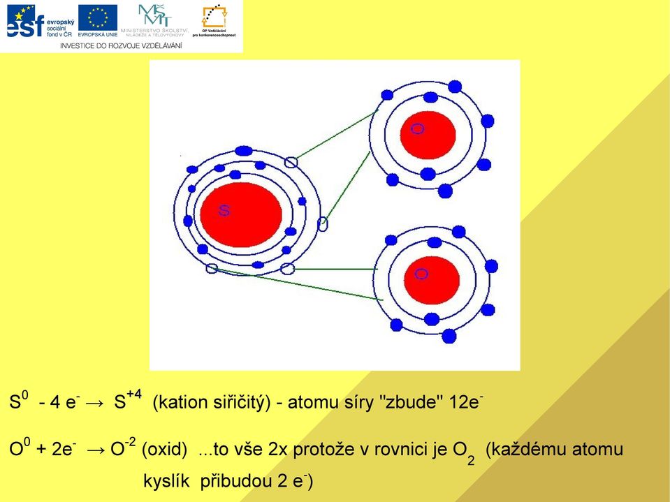 -2 (oxid).