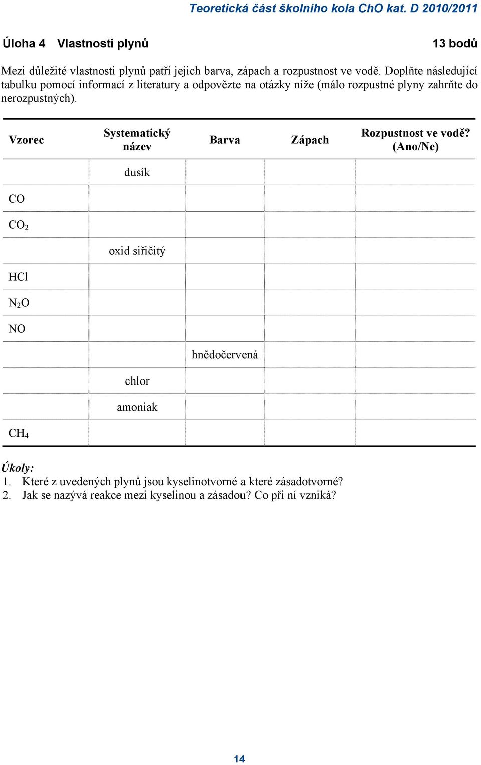 Vzorec Systematický název Barva Zápach Rozpustnost ve vodě?