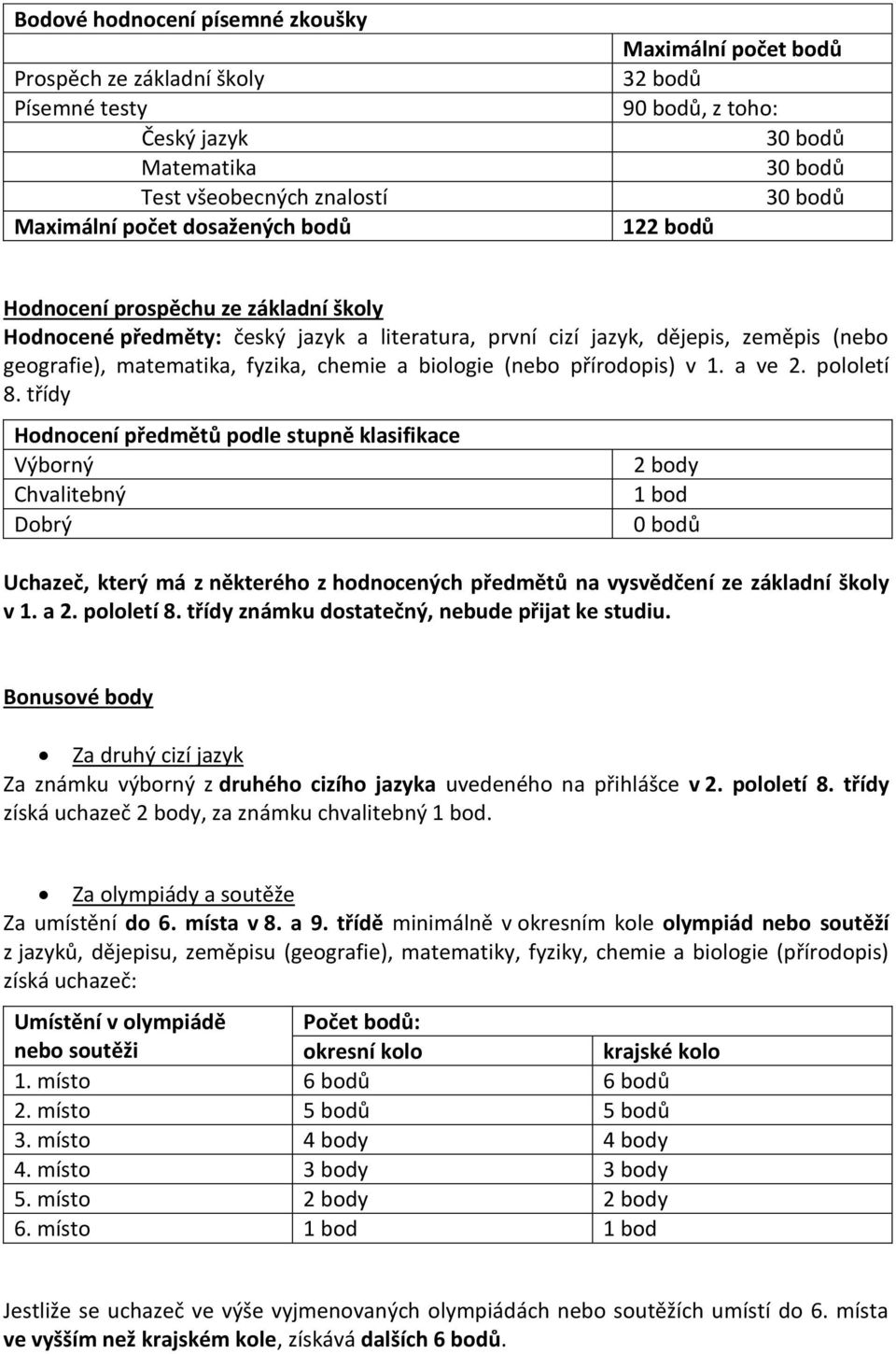 chemie a biologie (nebo přírodopis) v 1. a ve 2. pololetí 8.