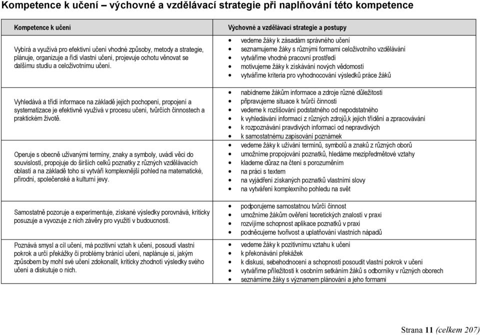 Vyhledává a třídí informace na základě jejich pochopení, propojení a systematizace je efektivně využívá v procesu učení, tvůrčích činnostech a praktickém životě.