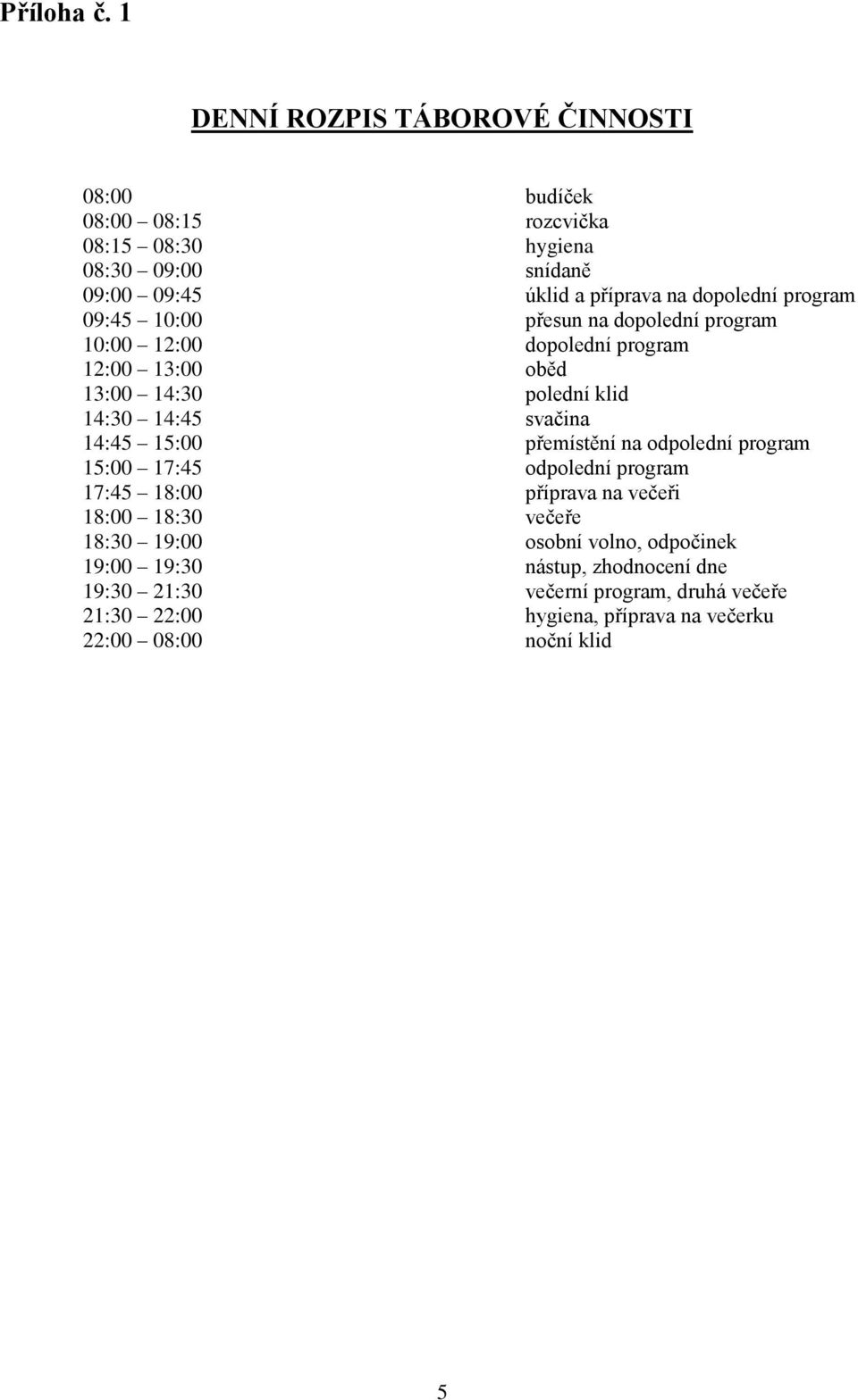 program 09:45 10:00 přesun na dopolední program 10:00 12:00 dopolední program 12:00 13:00 oběd 13:00 14:30 polední klid 14:30 14:45 svačina 14:45
