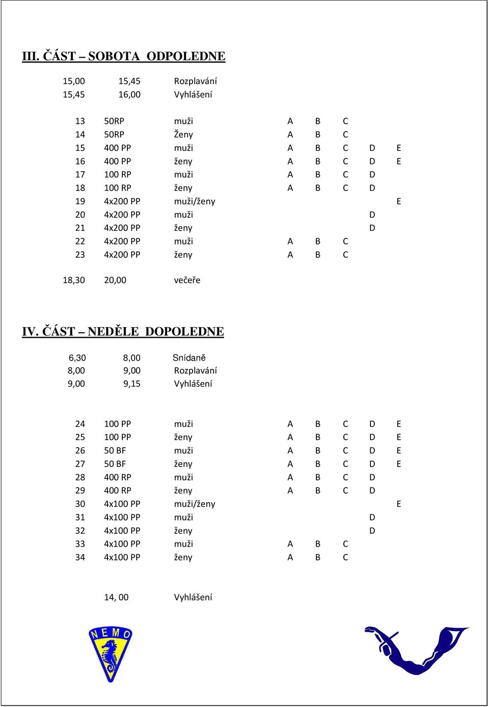 ČÁST NEDĚLE DOPOLEDNE 6,30 8,00 Snídaně 8,00 9,00 Rozplavání 9,00 9,15 Vyhlášení 24 100 PP muži A B C D E 25 100 PP ženy A B C D E 26 50 BF muži A B C D E 27 50 BF ženy A