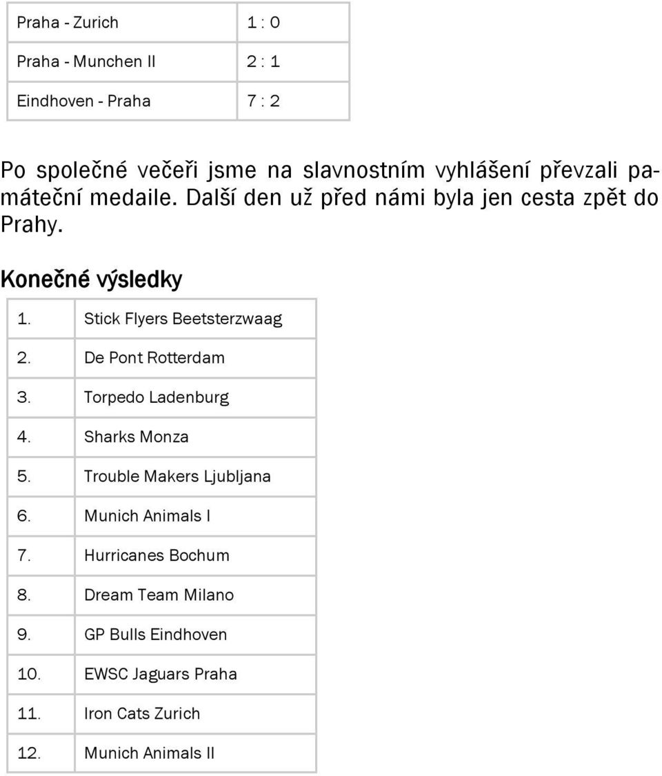 Stick Flyers Beetsterzwaag 2. De Pont Rotterdam 3. Torpedo Ladenburg 4. Sharks Monza 5. Trouble Makers Ljubljana 6.
