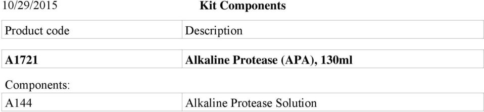 A144 Description Alkaline