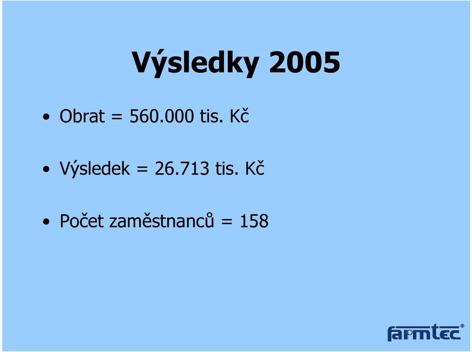 Kč Výsledek = 26.