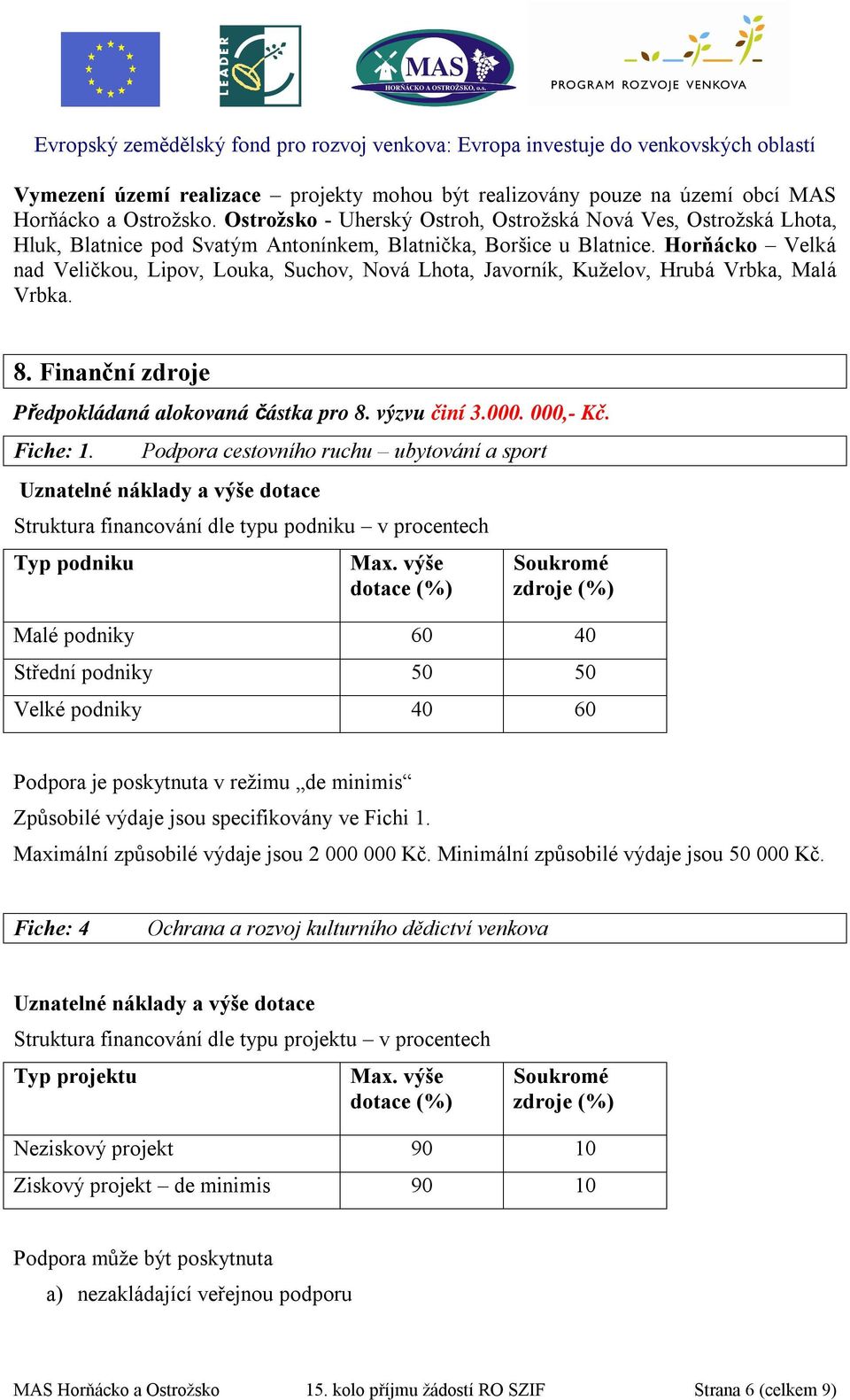 Horňácko Velká nad Veličkou, Lipov, Louka, Suchov, Nová Lhota, Javorník, Kuželov, Hrubá Vrbka, Malá Vrbka. 8. Finanční zdroje Předpokládaná alokovaná částka pro 8. výzvu činí 3.000. 000,- Kč.