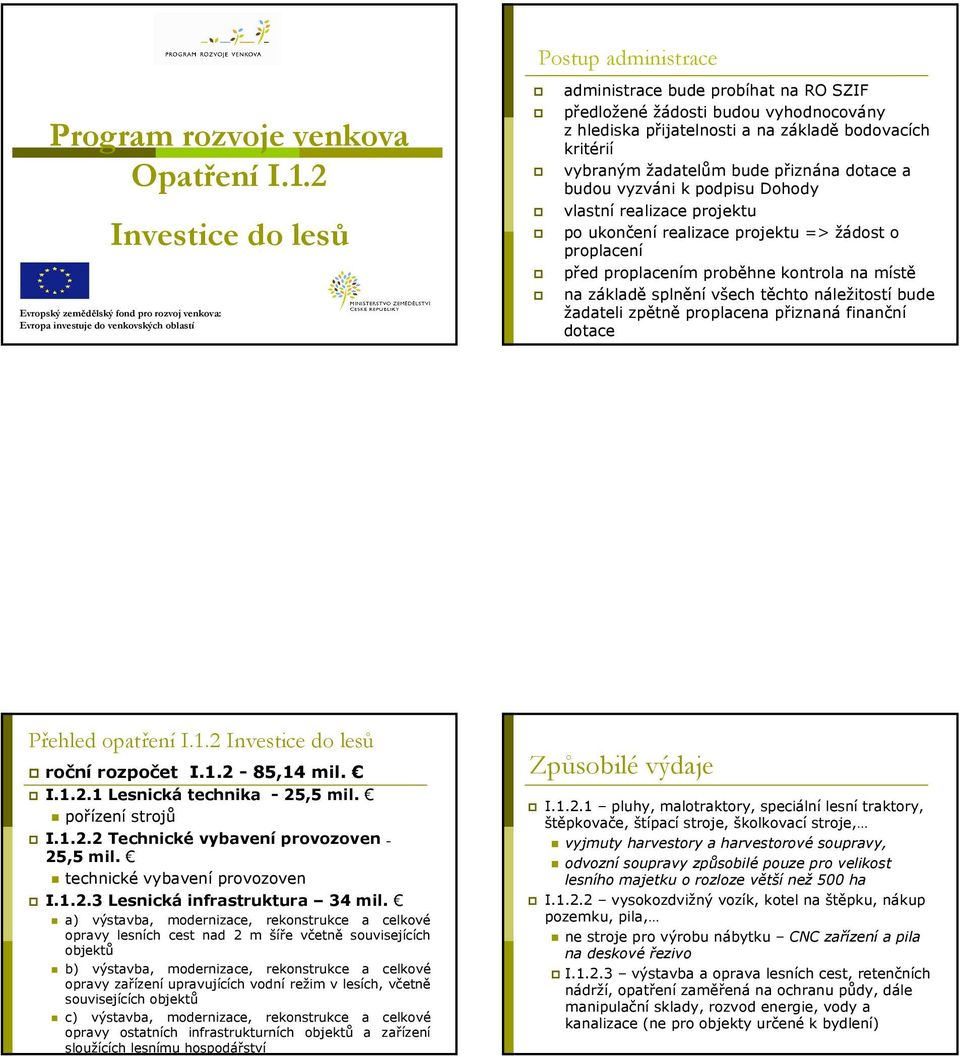 přijatelnosti a na základě bodovacích kritérií vybraným žadatelům bude přiznána dotace a budou vyzváni k podpisu Dohody vlastní realizace projektu po ukončení realizace projektu => žádost o