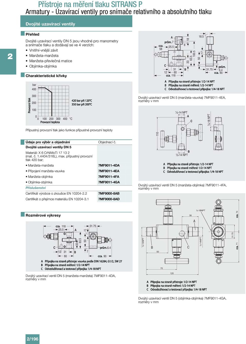 přípustné provozní teploty Dvojité uzavírací ventily DN 5 Materiál: X 6 CrNiMoTi 17 13 (mat. č. 1.4404/316L), max.