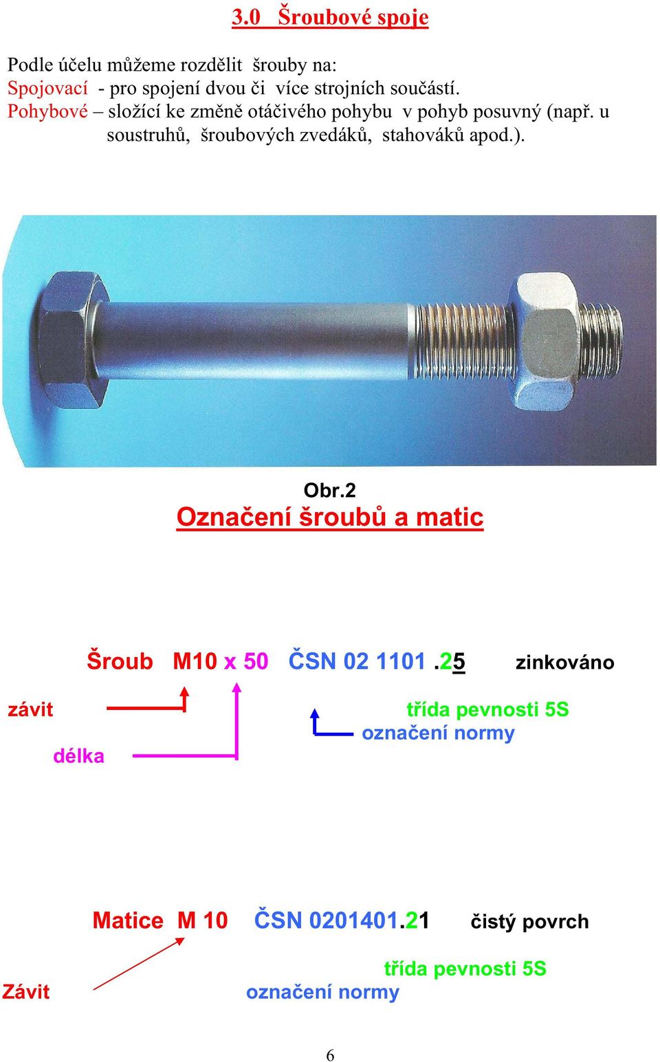 u soustruh, šroubových zvedák, stahovák apod.). Obr.2 Oznaení šroub a matic Šroub M10 x 50 SN 02 1101.