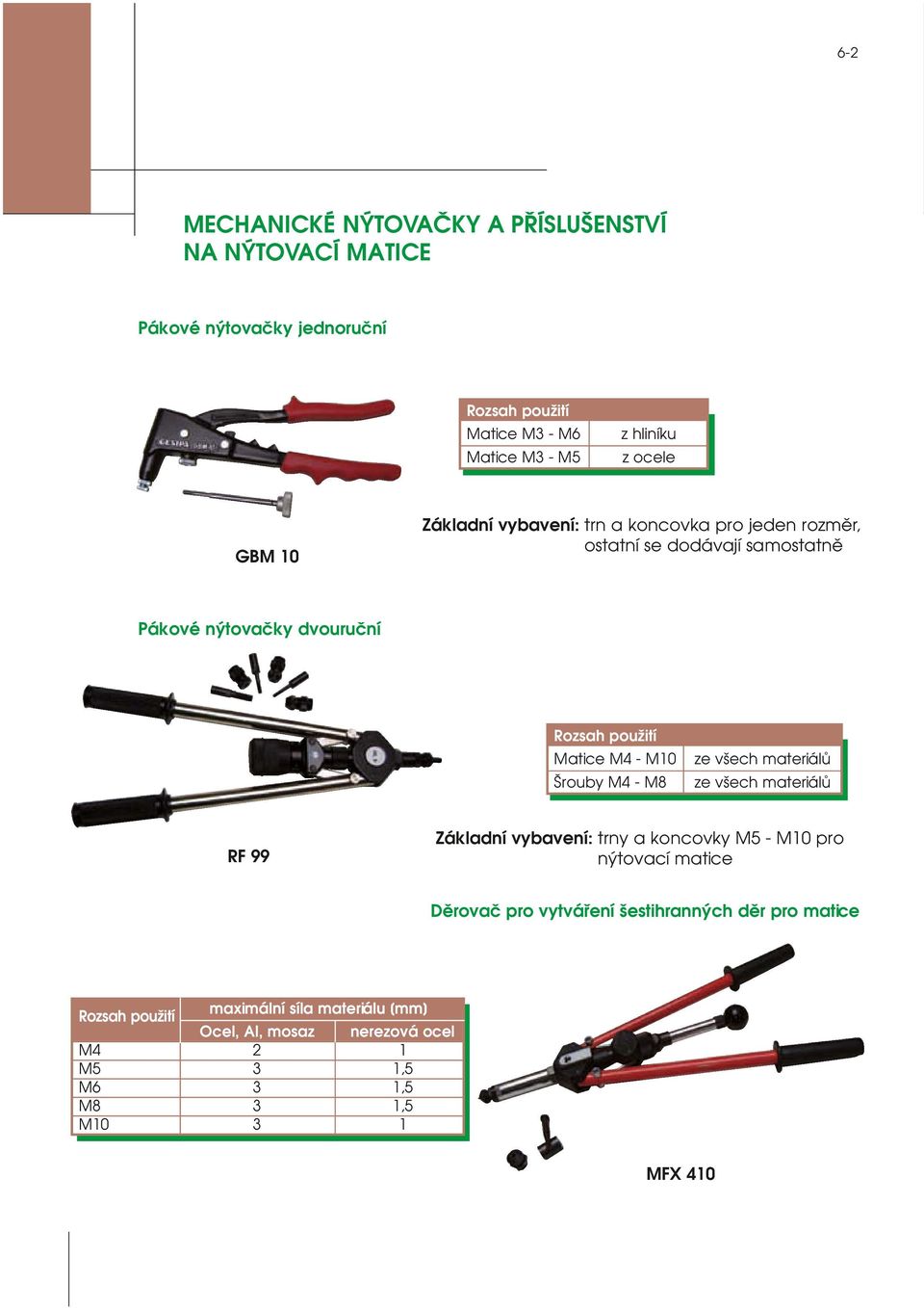 M10 Šrouby M4 - M8 ze všech materiálů ze všech materiálů RF 99 Základní vybavení: trny a koncovky M5 - M10 pro nýtovací matice Děrovač pro vytváření