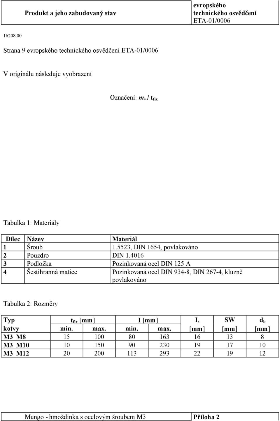 ./ t fix Tabulka 1: Materiály Dílec Název Materiál 1 Šroub 1.5523, DIN 1654, povlakováno 2 Pouzdro DIN 1.