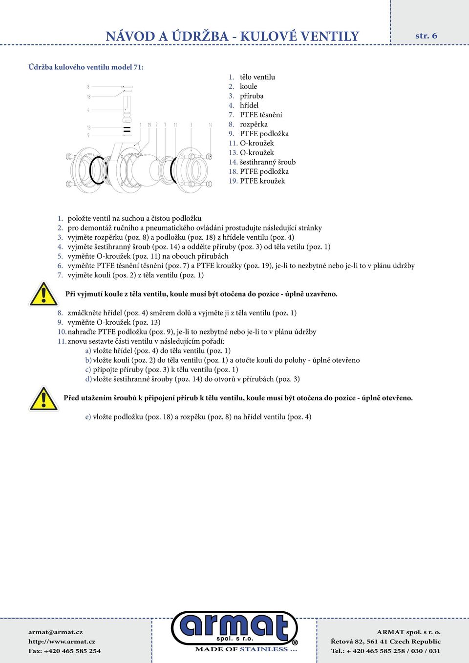 18) z hřídele ventilu (poz. 4) vyjměte šestihranný šroub (poz. 14) a oddělte příruby (poz. 3) od těla vetilu (poz. 1) vyměňte O-kroužek (poz. 11) na obouch přírubách vyměňte PTFE těsnění těsnění (poz.