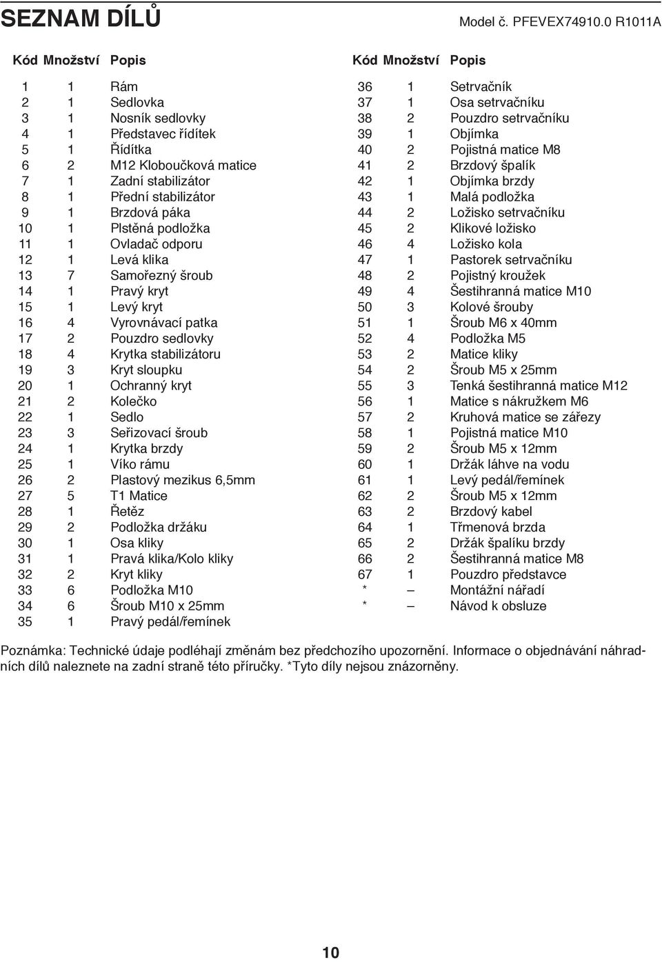 Plstěná podložka Ovladač odporu 2 Levá klika 3 7 Samořezný šroub 4 Pravý kryt 5 Levý kryt 6 4 Vyrovnávací patka 7 2 Pouzdro sedlovky 8 4 Krytka stabilizátoru 9 3 Kryt sloupku 20 Ochranný kryt 2 2