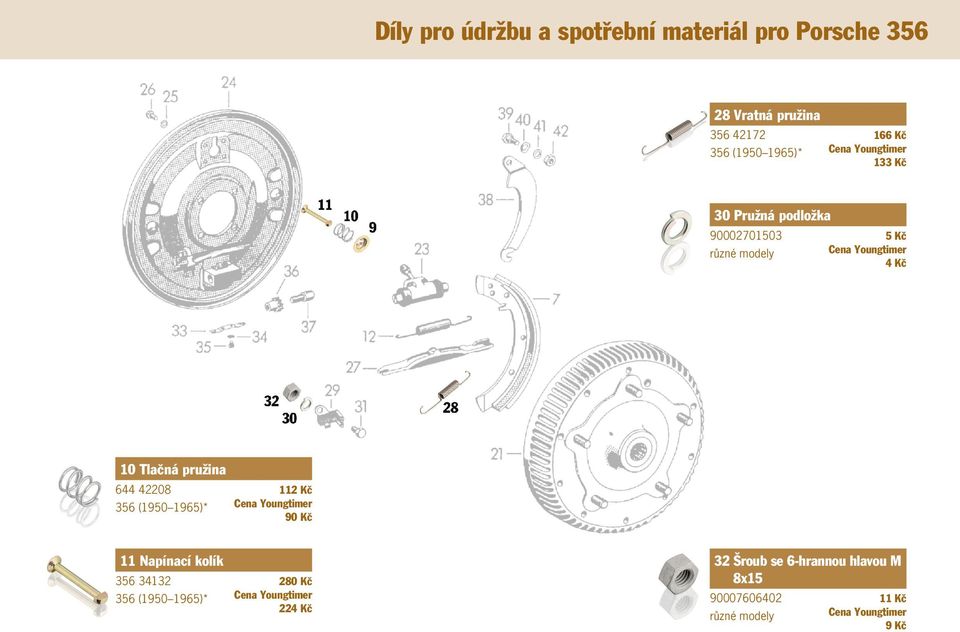 Kč 10 Tlačná pružina 644 42208 112 Kč 90 Kč 11 Napínací kolík 356