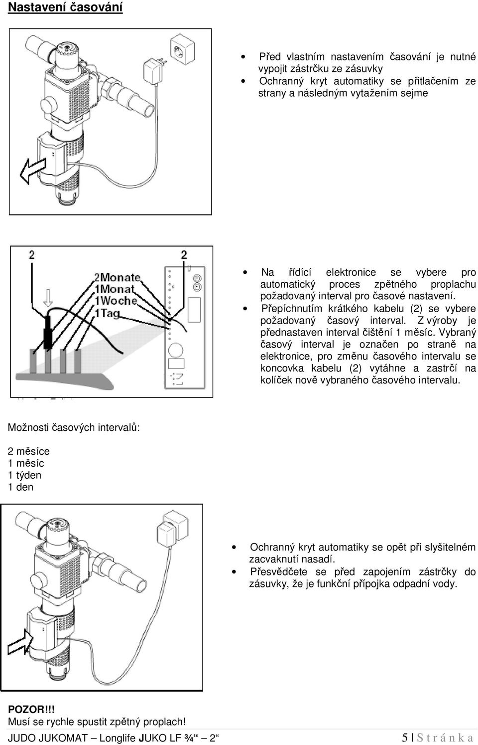Z výroby je přednastaven interval čištění 1 měsíc.