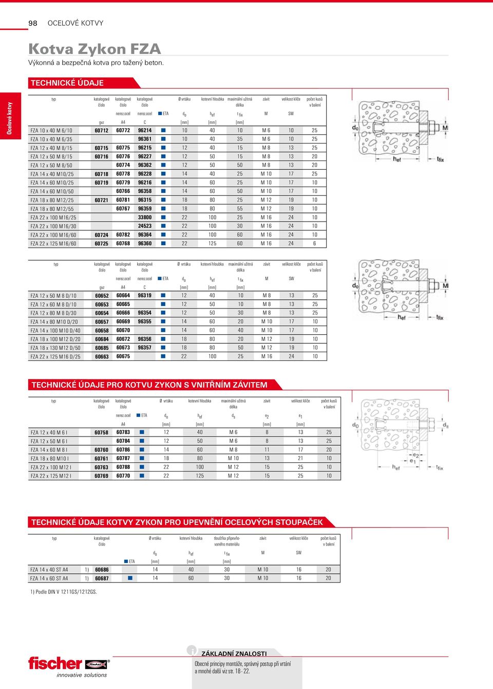 M 8 13 25 FZA 12 x 50 M 8/15 60716 60776 96227 12 50 15 M 8 13 20 FZA 12 x 50 M 8/50 60774 96362 12 50 50 M 8 13 20 FZA 14 x 40 M10/25 60718 60778 96228 14 40 25 M 10 17 25 FZA 14 x 60 M10/25 60719