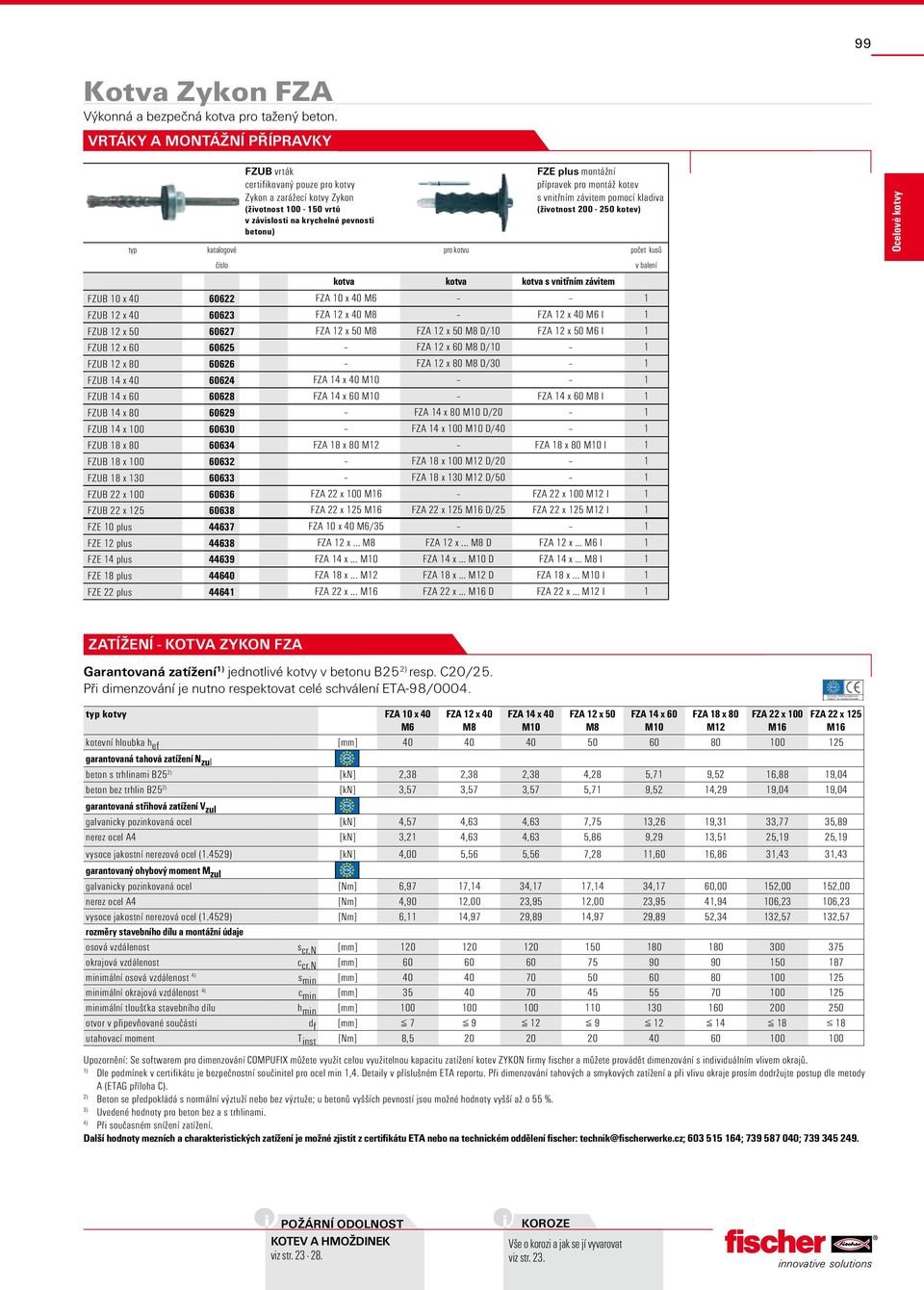 montáž kotev s vnitřním závitem pomocí kladiva (životnost 200-250 kotev) pro kotvu kotva kotva kotva s vnitřním závitem FZUB 10 x 40 60622 FZA 10 x 40 M6 1 FZUB 12 x 40 60623 FZA 12 x 40 M8 FZA 12 x