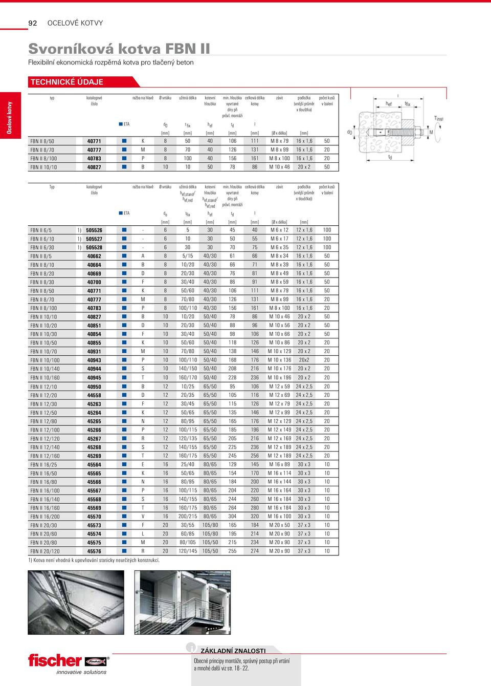 montáži závit podložka (vnější průměr x tloušťka) ETA d 0 t fix h ef t d l [mm] [mm] [mm] [mm] [mm] [Ø x délka] [mm] FBN II 8/50 40771 K 8 50 40 106 111 M 8 x 79 16 x 1,6 50 FBN II 8/70 40777 M 8 70