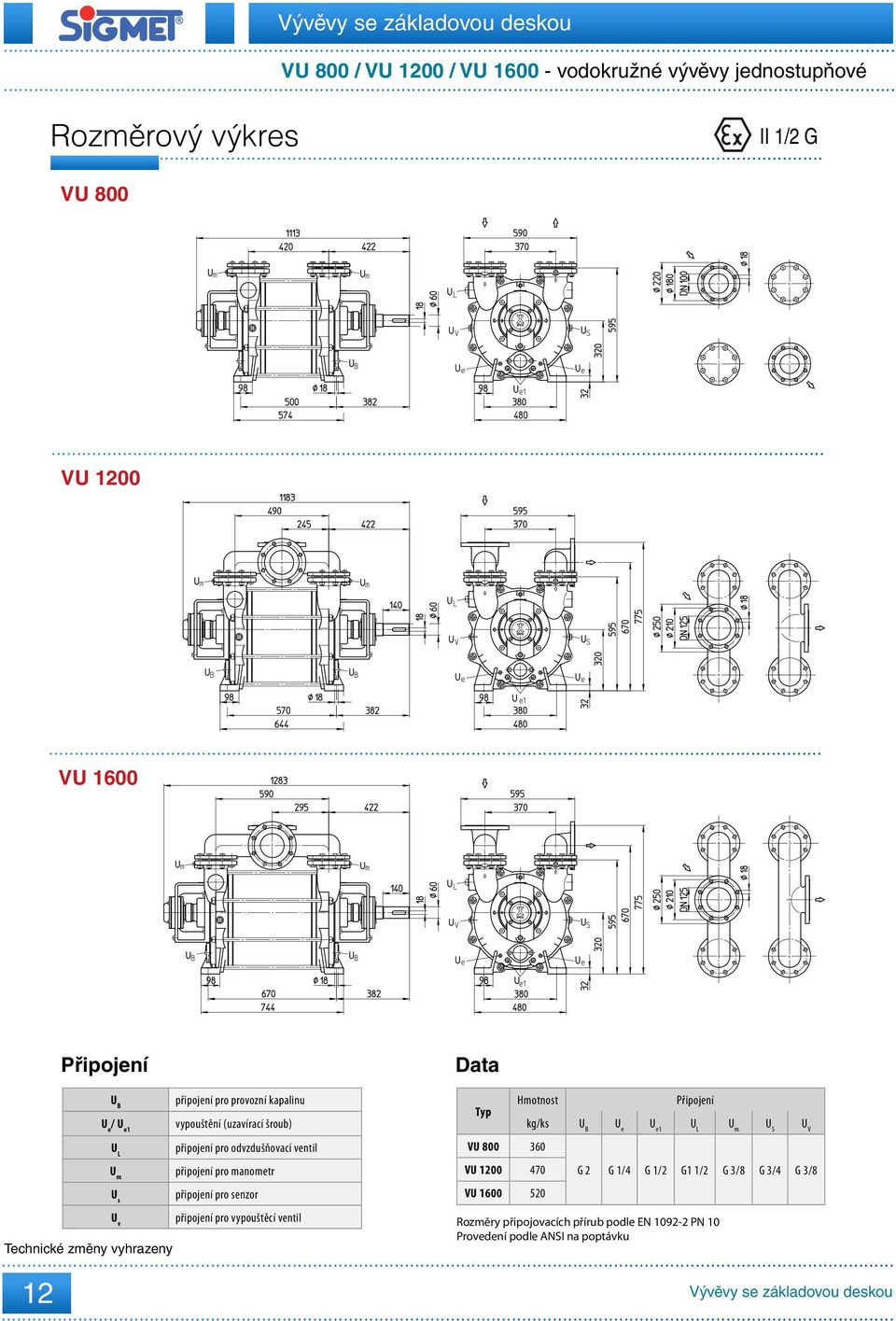 manometr připojení pro senzor připojení pro vypouštěcí ventil Data Typ Hmotnost VU 8 36 VU 12 7 VU 16 52 kg/ks U B U e U e1