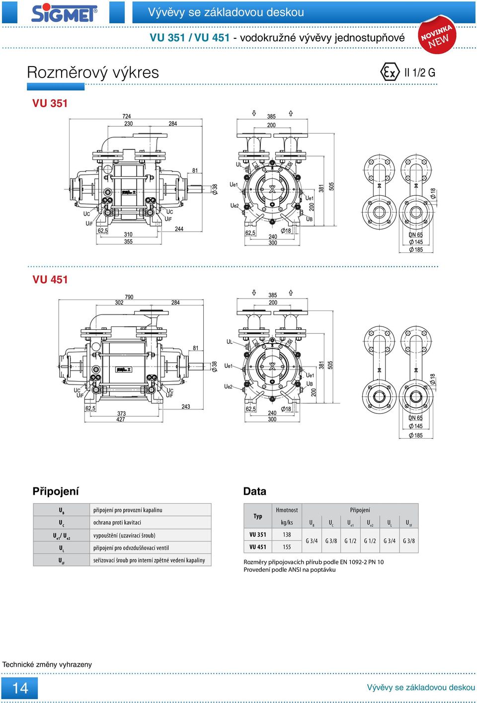 ventil seřizovací šroub pro interní zpětné vedení kapaliny Data Typ Hmotnost VU 351 138 VU 51 155 kg/ks U B U C U e1 U e2