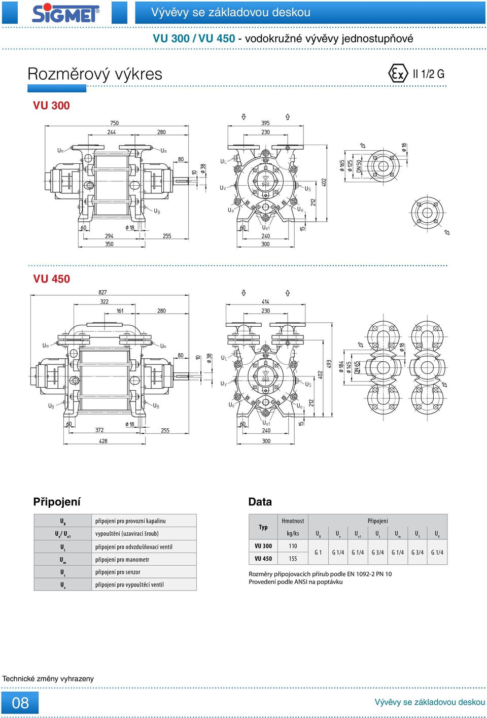 manometr připojení pro senzor připojení pro vypouštěcí ventil Data Typ Hmotnost VU 3 11 VU 5 155 kg/ks U B U e U e1 U