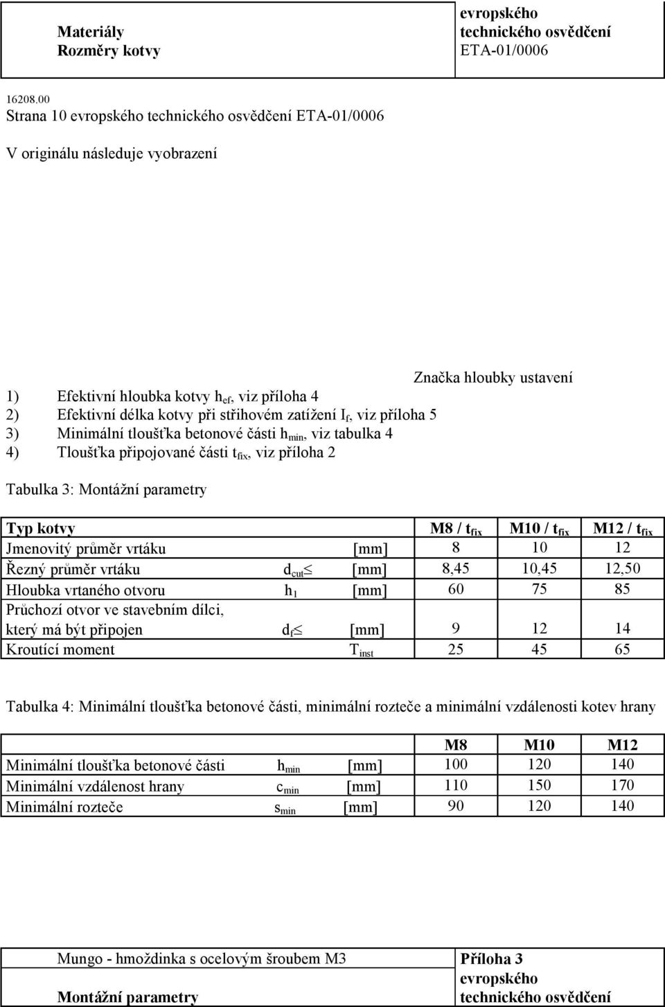 ihovémzatížení I f,viz p íloha 5 3) Minimální tlouš ka betonové ásti h min,viz tabulka 4 4) Tlouš ka p ipojované ásti t fix,viz p íloha 2 Tabulka 3: Montážní parametry Typ kotvy M8 / t fix M10 / t