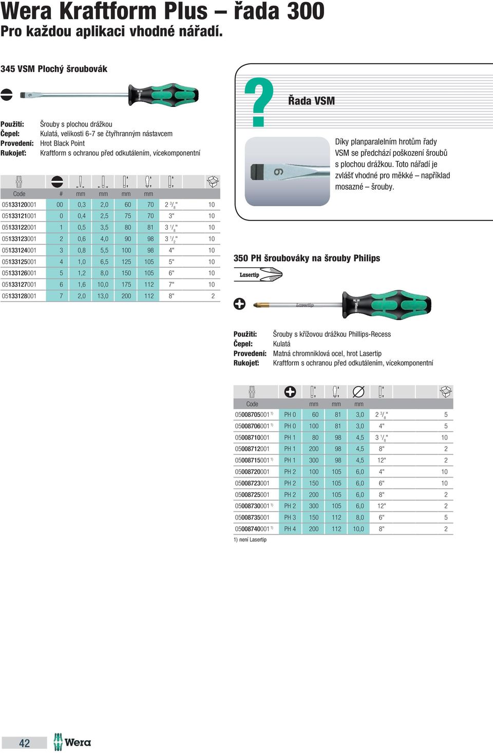 mm mm 05332000 00 0,3 2,0 60 70 2 3 / 8 0533200 0 0,4 2,5 75 70 3 05332200 0,5 3,5 80 8 3 / 8 05332300 2 0,6 4,0 90 98 3 / 2 05332400 3 0,8 5,5 00 98 4 05332500 4,0 6,5 25 05 5 05332600 5,2 8,0 50 05