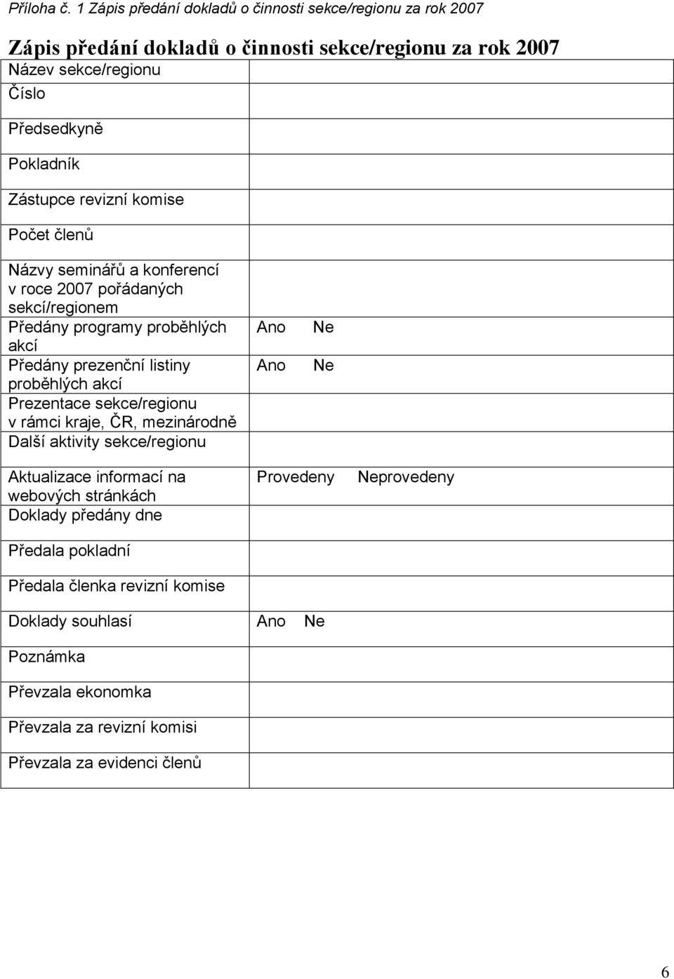 Zástupce revizní komise Počet členů Názvy seminářů a konferencí v roce 2007 pořádaných sekcí/regionem Předány programy proběhlých akcí Předány prezenční listiny proběhlých