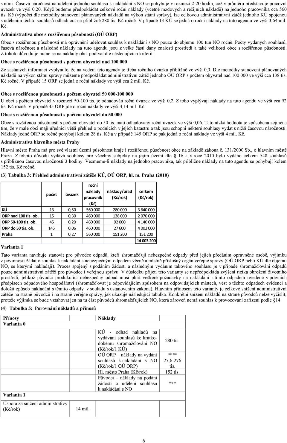 Kč (výpočet dle metodiky stanovení plánovaných nákladů na výkon státní správy), lze celkovou administrativní zátěž jednoho KÚ spojenou s udělením těchto souhlasů odhadnout na přibližně 280 tis.