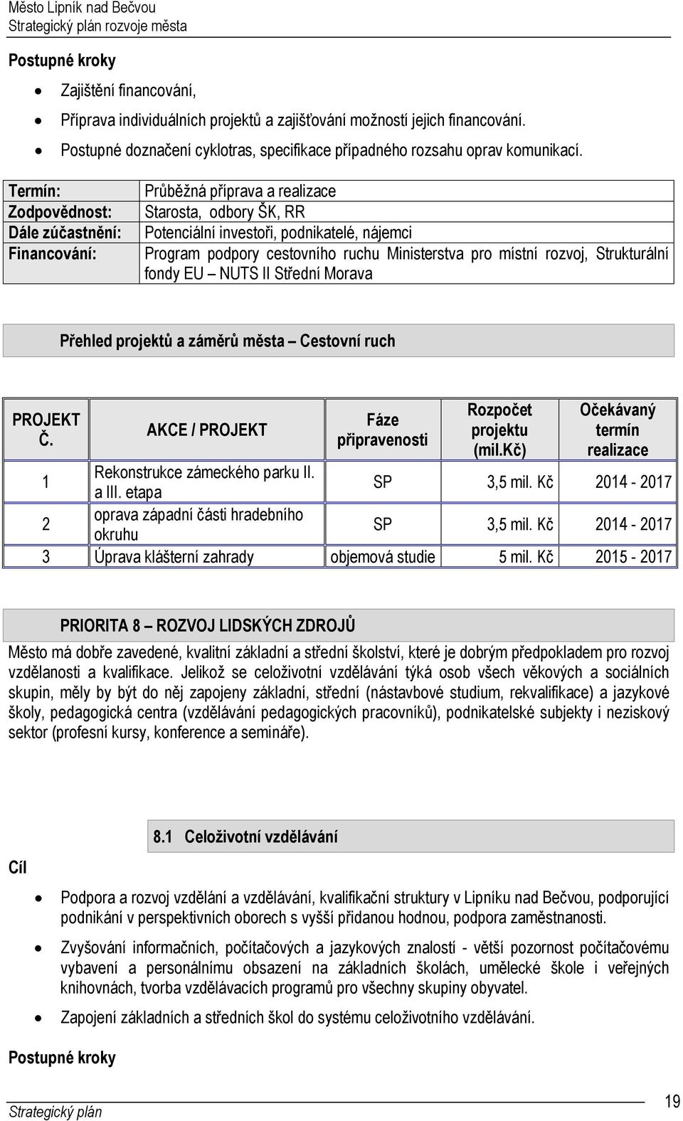 Střední Morava Přehled projektů a záměrů města Cestovní ruch PROJEKT Č. AKCE / PROJEKT Fáze připravenosti Rozpočet projektu (mil.kč) Očekávaný termín realizace 1 Rekonstrukce zámeckého parku II.