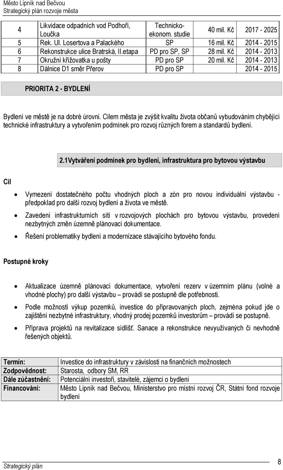 2 PRIORITA 2 - BYDLENÍ Bydlení ve městě je na dobré úrovni.